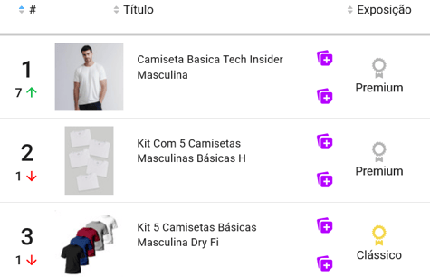 Imagem do ranking de camisetas e regatas mais vendidas na Black Friday 2024 no Mercado Livre