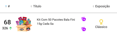 Imagem do ranking de produtos mais vendidos na categoria Doces e Chocolates do Mercado Livre em outubro de 2025