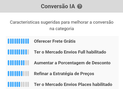 Imagem do ranking de sugestões IA da subcategoria Vinhos do Mercado Livre na Nubimetrics