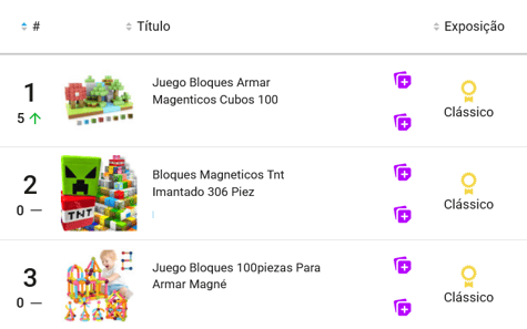 Imagen del ranking de Juegos de &nbsp;Construcción&nbsp;con más ventas en Argentina