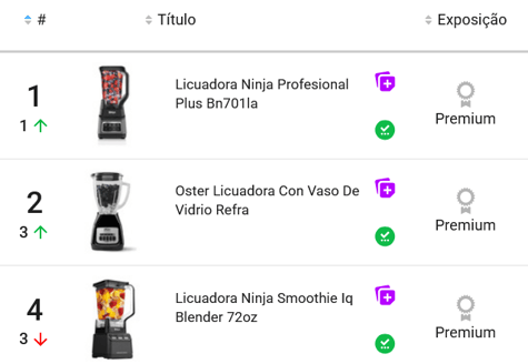 Imagen del ranking de pequeños electrodomésticos más vendidos en Mercado Libre México