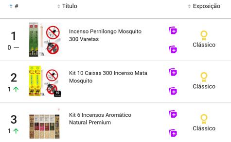 Incensos mais vendidos&nbsp;do Mercado Livre