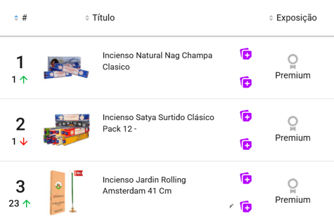Inciensos más vendidos en Mercado Libre Chile.