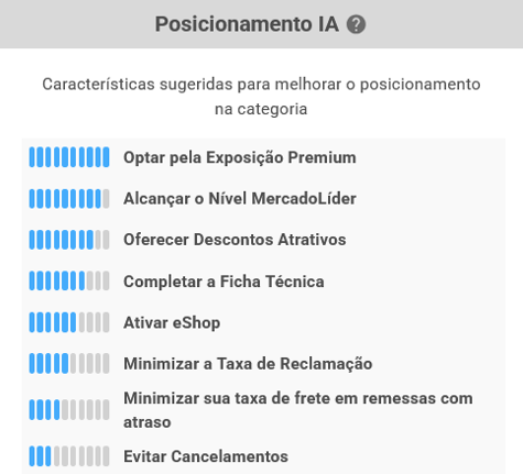 Informações IA da subcategoria Lâminas de barbear do Mercado Livre na Nubimetrics