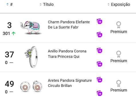 Joyería más vendida en Mercado Libre Colombia