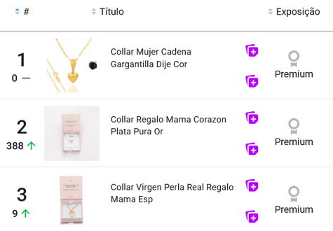 Joyería más vendida en Mercado Libre México durante el último Día de la Madre