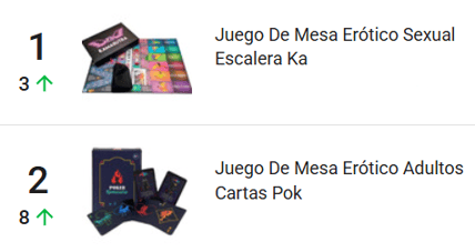 Juegos de mesa eróticos más vendidos en Colombia