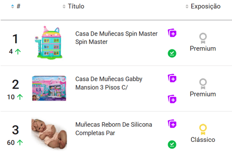 Juguetes más vendidos en Mercado Libre Argentina