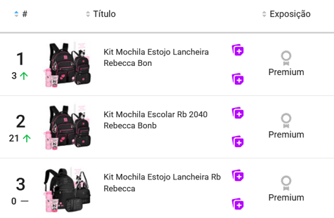 Kits de mochilas mais vendidos no Mercado Livre
