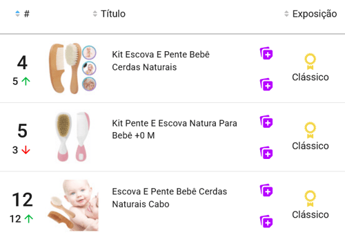 Kits de pentes e escovas infantil mais vendidos no Mercado Livre