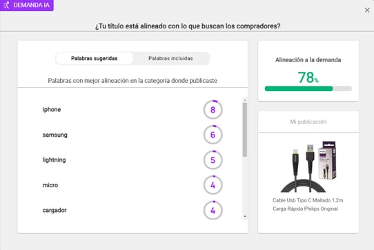 La Inteligencia Artificial genera análisis y sugerencias para mejorar la conversión