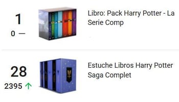 La saga de Harry Potter arrasa en ventas en Mercado Libre