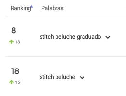 Las búsquedas de peluches de Stitch crecieron en Mercado Libre México