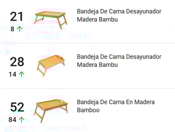 Las bandejas de bambú son un producto chino en tendencia