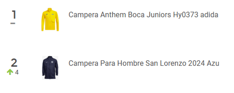 Las camperas de clubes de fútbol marcan tendencia en Mercado Libre Argentina