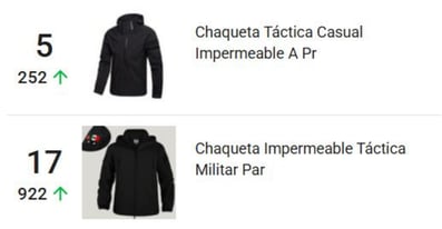 Las chaquetas impermeables son tendencia en Mercado Libre México