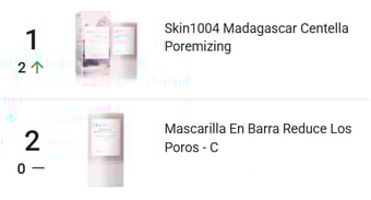 Las máscaras coreanas son tendencia en Mercado Libre Chile