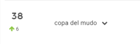 Las palabras clave provienen de las búsquedas de los compradores