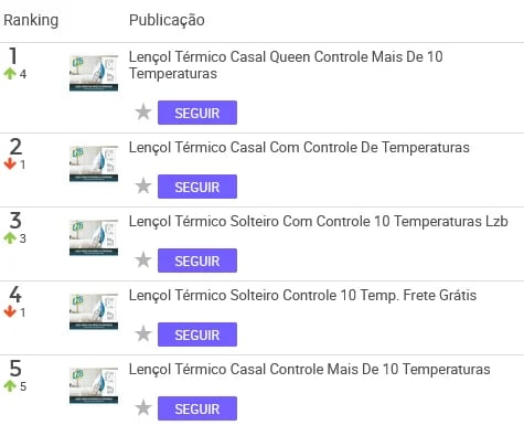 Lençóis térmicos mais vendidos no Mercado Livre