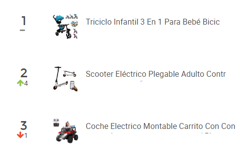 Lista de los Montables para Niños más vendidos en Mercado Libre México.