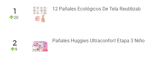 Los pañales reutilizables fueron más vendidos que los desechables en Mercado Libre México