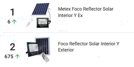 Luminaria en tendencia en Mercado Libre Chile