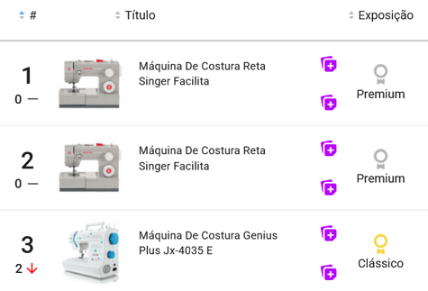 Máquinas de costura mais vendidos no Mercado Livre no último Dia das Mães