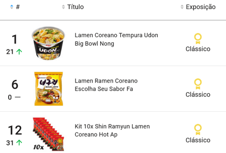 Macarrões instantâneos&nbsp;no Mercado Livre