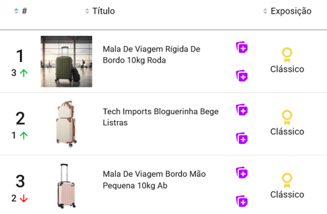 Malas mais vendidas no Mercado Livre