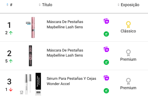 Maquillaje más vendidas en Mercado Libre Argentina