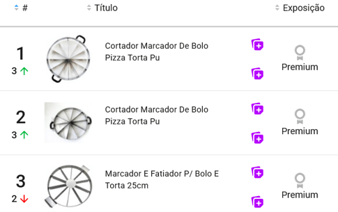 Marcadores de porções mais vendidos no Mercado Livre