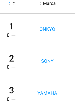 Marcas de receivers más vendidas en Mercado Libre México