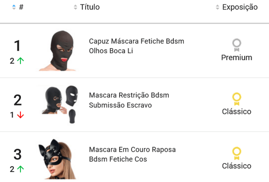 Mascarás mais vendidas&nbsp;no Mercado Livre