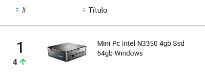 Mini PC mais vendido no Mercado Livre