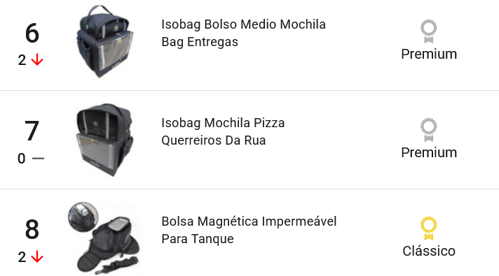 Mochilas bag para motociclistas mais vendidas no Mercado Livre.