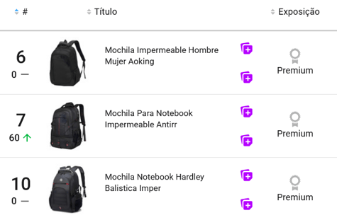 Mochilas más vendidas en Uruguay