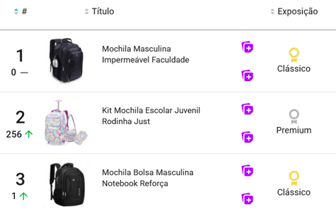 Mochilas mais&nbsp;vendidas no Mercado Livre