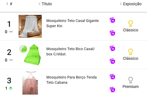 Mosquiteiros mais vendidos no Mercado Livre