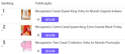 Mosquiteiros para cama mais vendidos no Mercado Livre