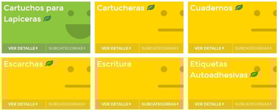 Nichos con potencial en Mercado Libre Colombia