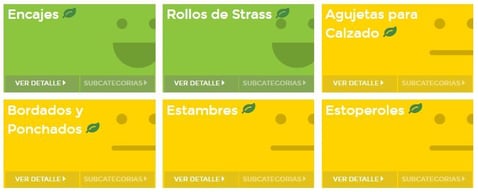 Nichos con potencial en Mercado Libre México