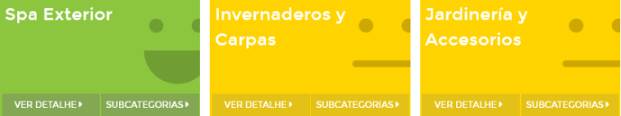 Nichos de oportunidad en Mercado Libre México