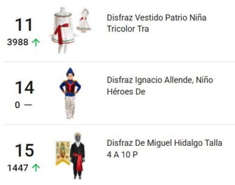 Notas  Imágenes de destaque (19)