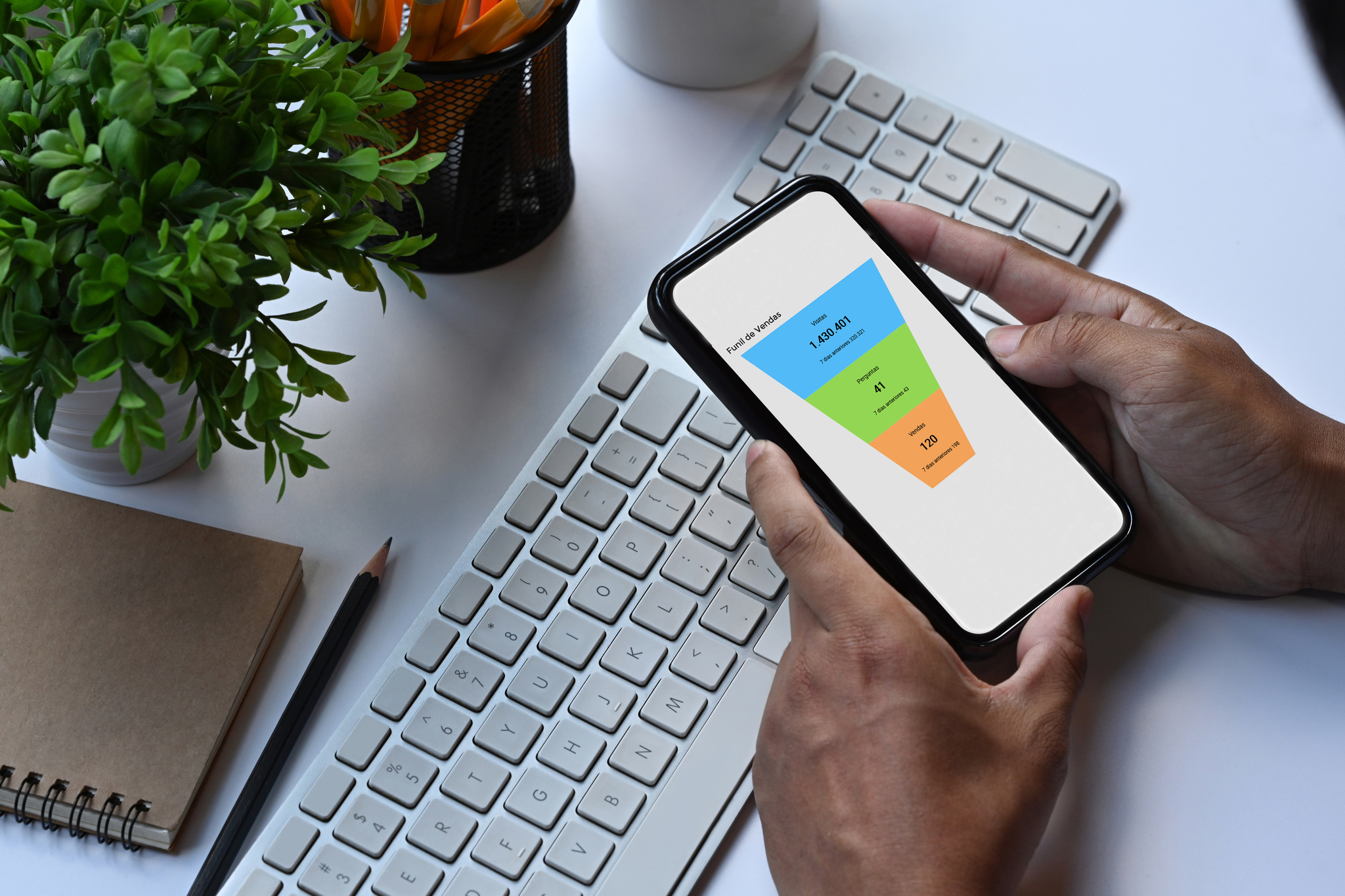 O que é o funil de vendas e como aplicá-lo nos marketplaces