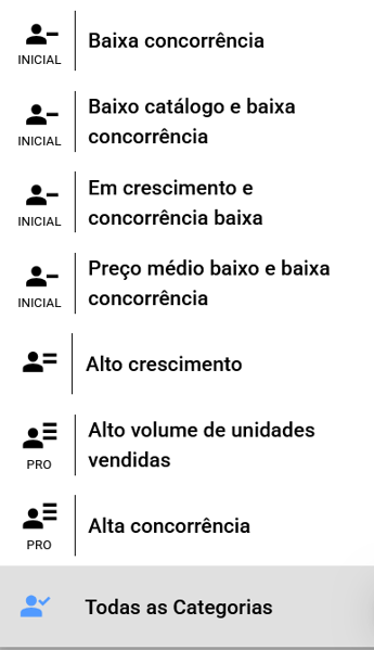 Opções de filtro do Explorador de Categorias da Nubimetrics