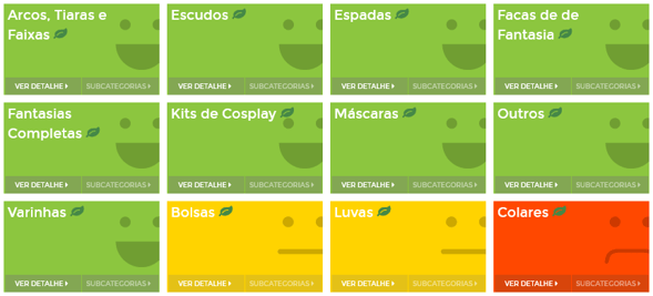 Oportunidades dentro da subcategoria Fantasias e Cosplays do Mercado Livre na Nubimetrics