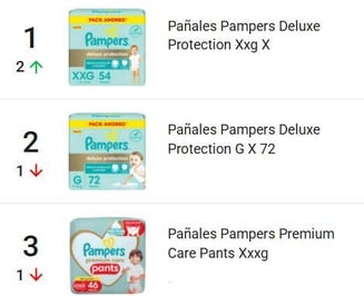 Pañales más vendidos en Mercado Libre Argentina