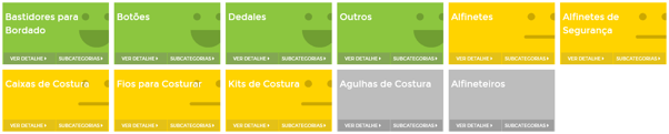 Painel de oportunidades na categoria Costura e Bordado do Mercado Livre