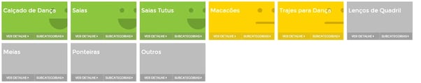 Painel de oportunidades na categoria Roupa de Dança e Patín do Mercado Livre