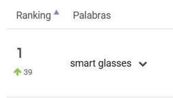 Palabra clave en tendencia en Mercado Libre Chile